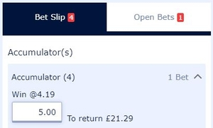 Betting Odds Defined: Fractional, Decimal & American Formats